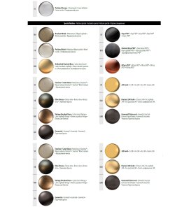 Graff Immersion Bateria natryskowa podtynkowy 3-uchwytowa - element zewnętrzny Chrom E-8057H-LM40E0-T