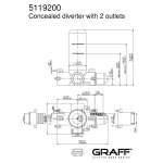 Graff Immersion Zestaw natryskowy podtynkowy termostatyczny z deszczownicą ścienną 250x250 mm z zestawem natryskowym na drążku Chrom IME04